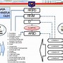 Anggota Dprd Dipilih Oleh Rakyat Melalui Apa