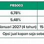 Deposit Rdn Bibit Tidak Masuk